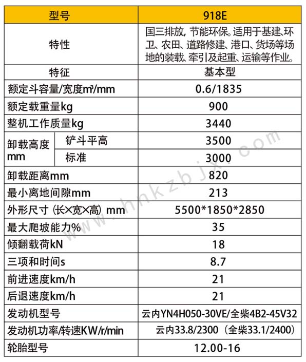 龙工918E性能参数.jpg